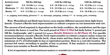 Brooks, Fibre O Plus ,Moulée complète pour cheval, Texturée 25 kg