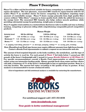 Brooks, Phase V,  Moulée complète pour cheval Texturée, 25 kg