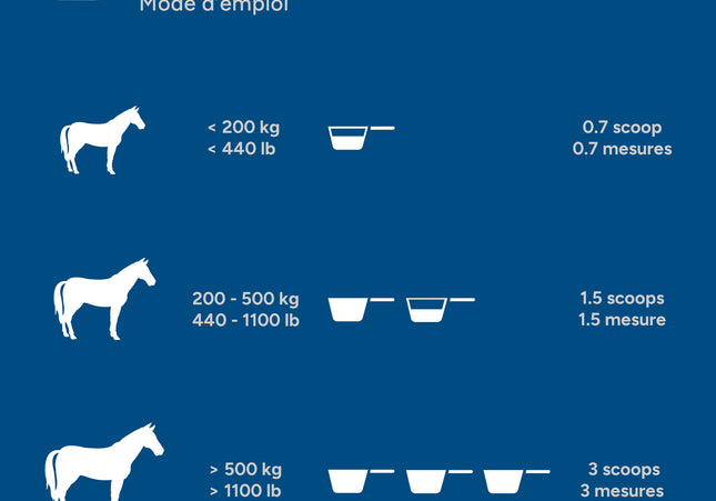 Madbarn MSM – Soutien articulaire naturel. 1 Kg