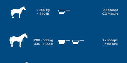 Madbarn Natural E / Organic Se 2,5 Kg