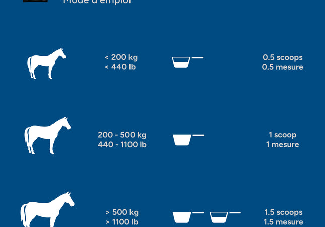 Madbarn Optimum Probiotic – Équilibre digestif et immunitaire 60g