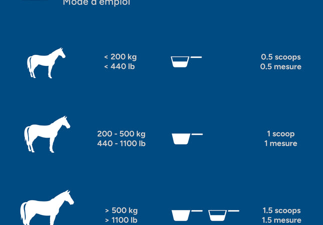 Madbarn Visceral+. 2,5 Kg